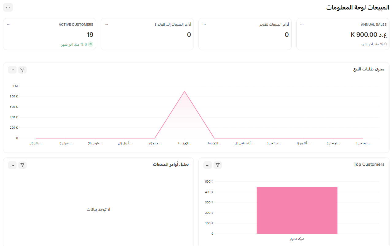 إدارة الفواتير 